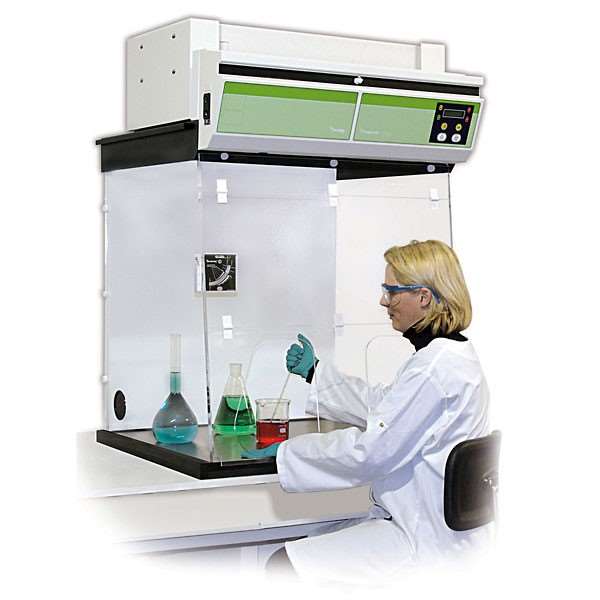 Erlab