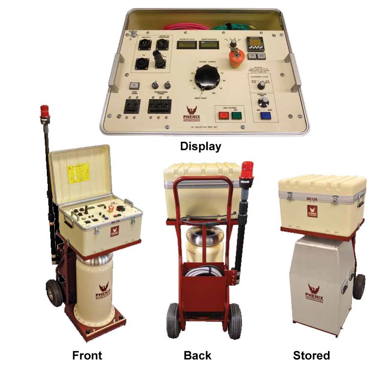 Phenix Technologies